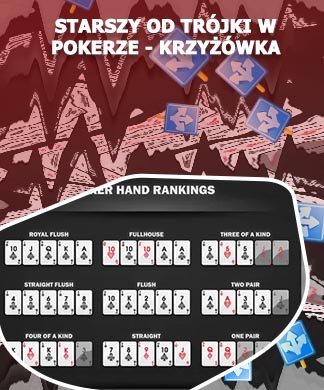Czy kareta przeboja fulla poker