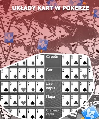 Jak grac w poker 5 kart